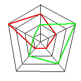 026